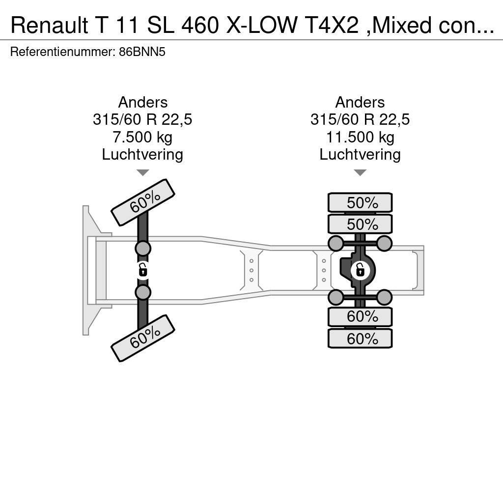 Renault T 11 SL 460 X-LOW T4X2 ,Mixed contrsct 24 mnd onde Vilcēji