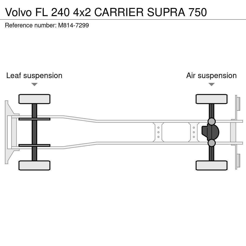 Volvo FL 240 4x2 CARRIER SUPRA 750 Kravas automašīnas - refrižeratori