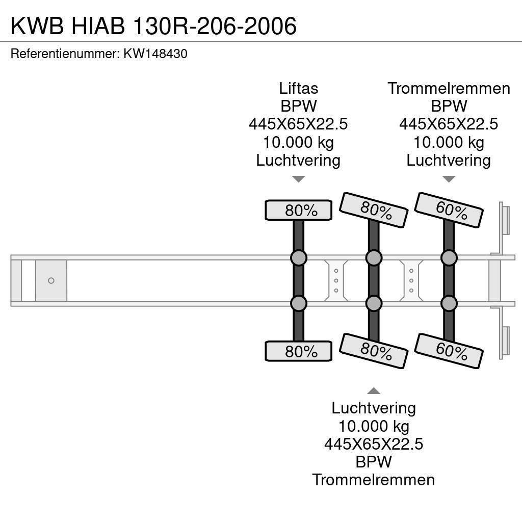  Kwb HIAB 130R-206-2006 Tents treileri