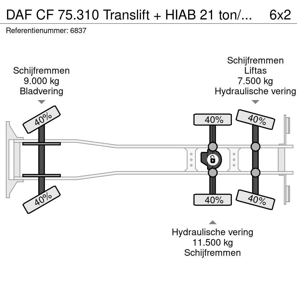DAF CF 75.310 Translift + HIAB 21 ton/meter crane 185. Atkritumu izvešanas transports