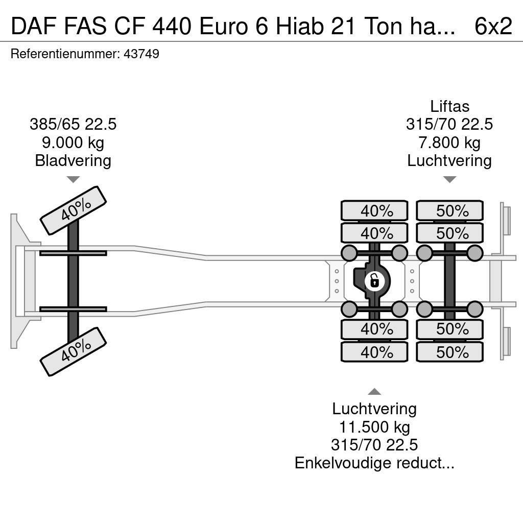 DAF FAS CF 440 Euro 6 Hiab 21 Ton haakarmsysteem Treileri ar āķi
