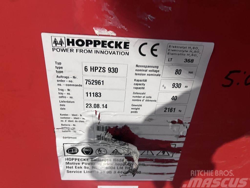 Hoppecke 80 VOLT 930 AH Baterijas