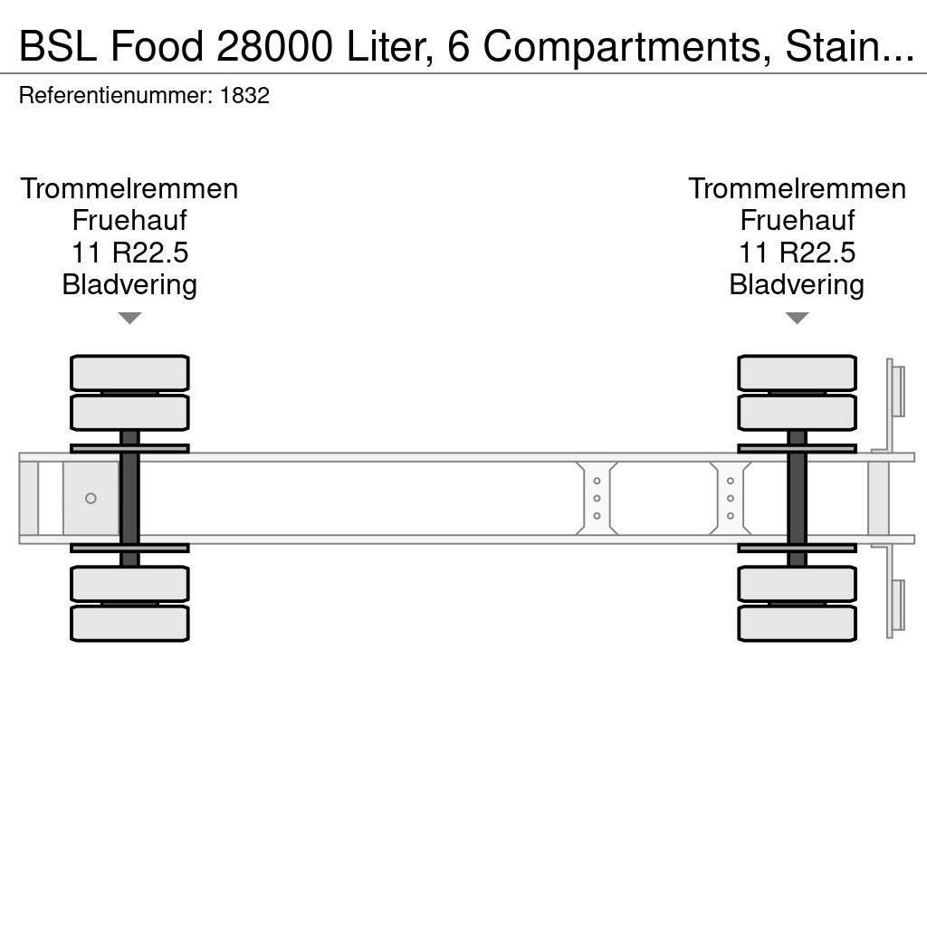 BSL Food 28000 Liter, 6 Compartments, Stainless steel Autocisternas