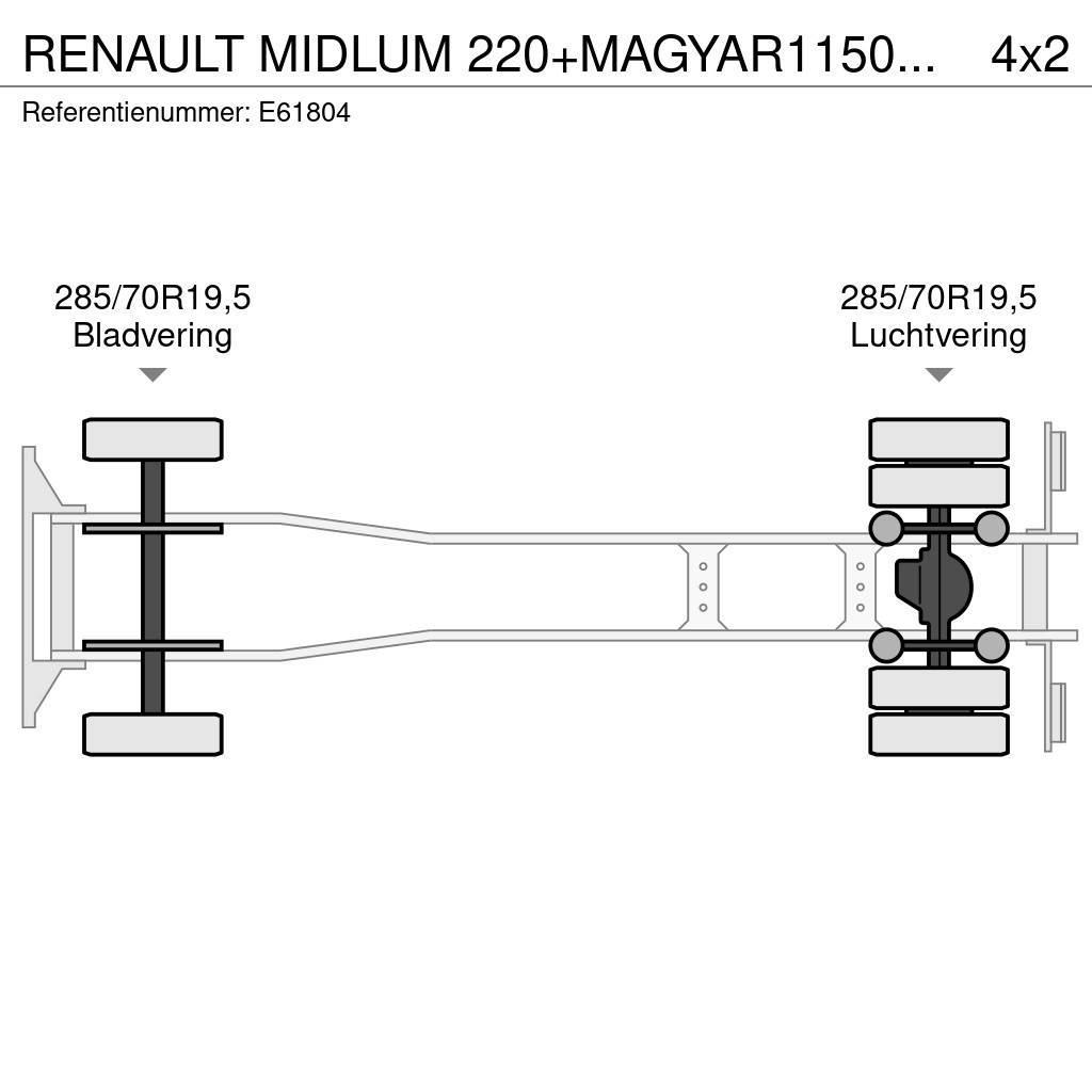 Renault MIDLUM 220+MAGYAR11500L/4COMP Autocisterna