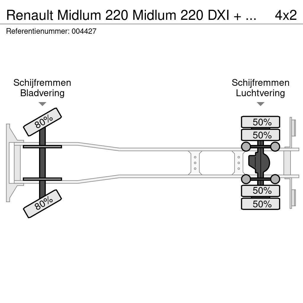Renault Midlum 220 Midlum 220 DXI + Manual + Euro 5 + Dhol Furgons
