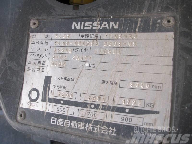 Nissan PL02A25 LPG tehnika