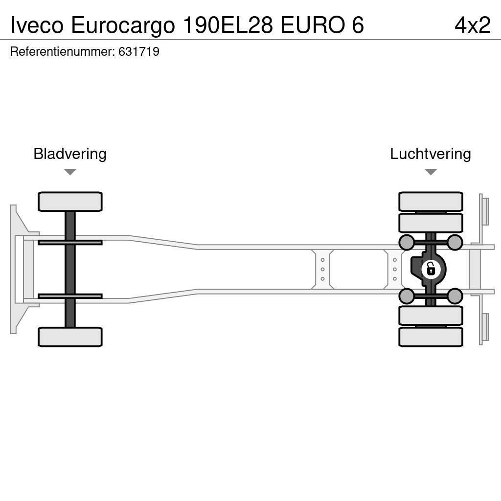 Iveco Eurocargo 190EL28 EURO 6 Furgons