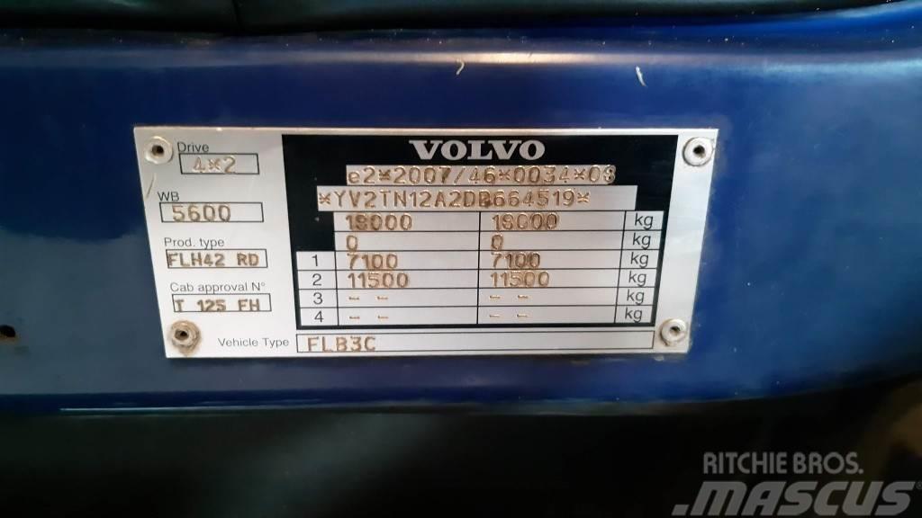 Volvo FL 240 Citi