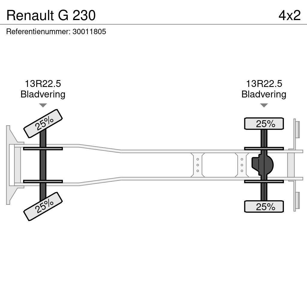 Renault G 230 Smagās mašīnas ar celtni