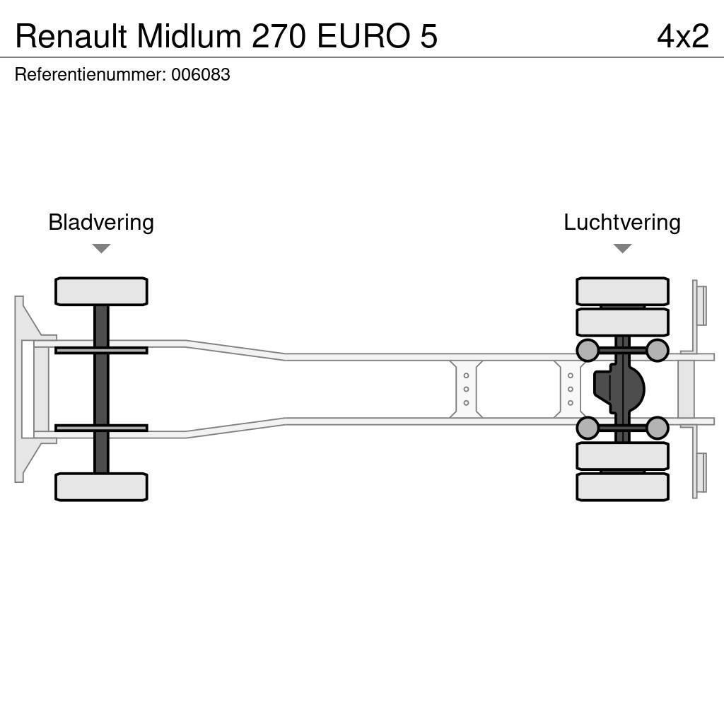 Renault Midlum 270 EURO 5 Furgons