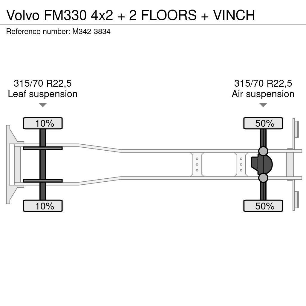 Volvo FM330 4x2 + 2 FLOORS + VINCH Evakuatori