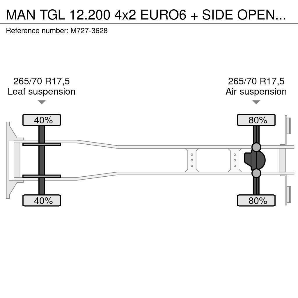 MAN TGL 12.200 4x2 EURO6 + SIDE OPENING Furgons
