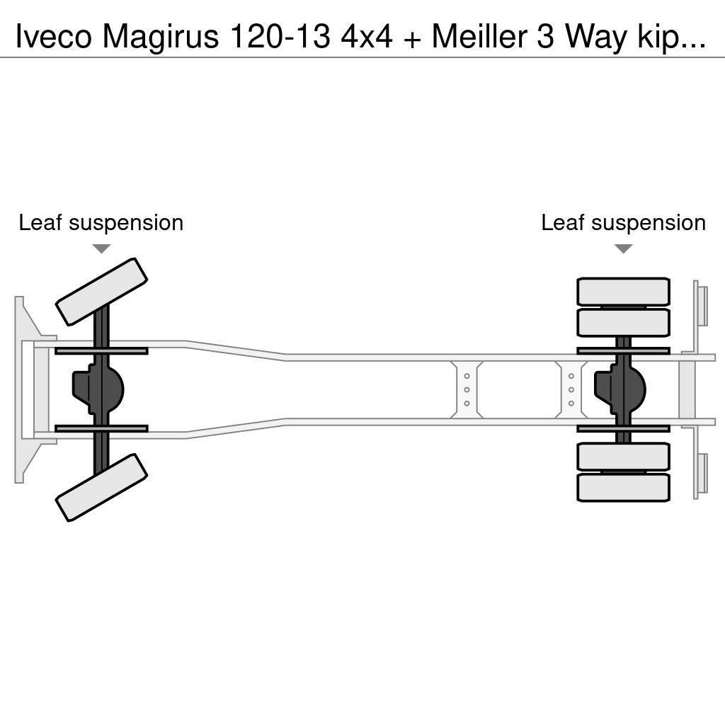 Iveco Magirus 120-13 4x4 + Meiller 3 Way kipper Pašizgāzējs