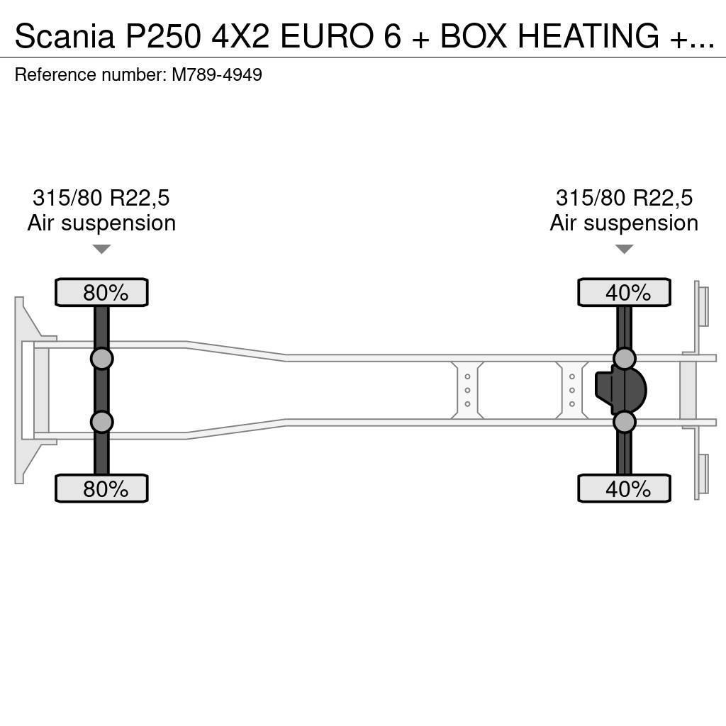 Scania P250 4X2 EURO 6 + BOX HEATING + SIDE OPENING BOX + Furgons