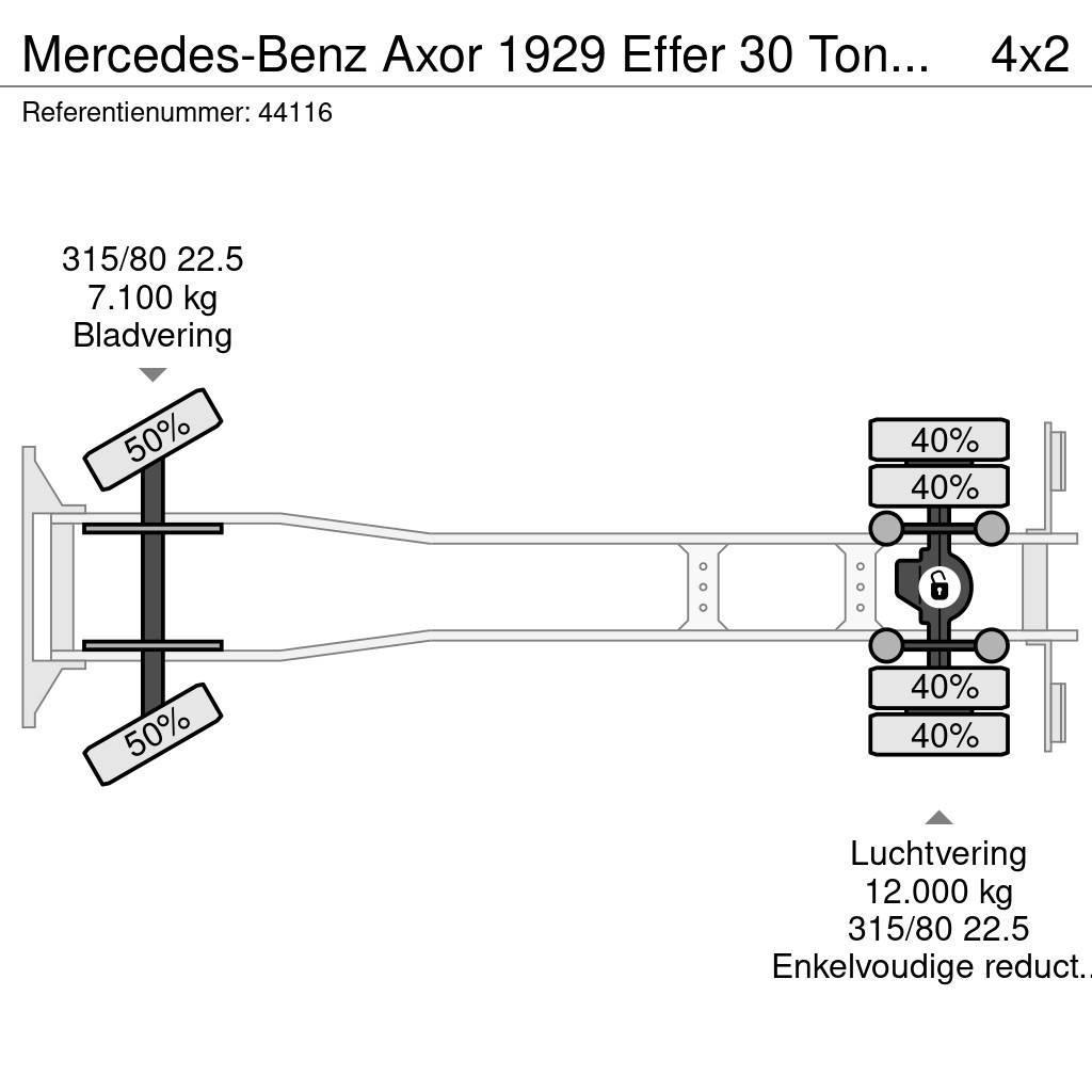 Mercedes-Benz Axor 1929 Effer 30 Tonmeter laadkraan Visurgājēji celtņi