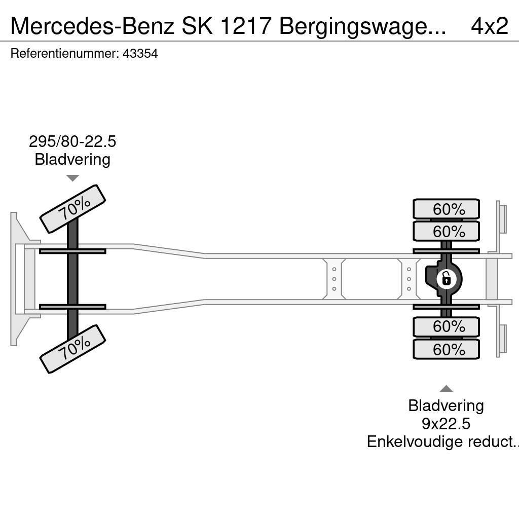 Mercedes-Benz SK 1217 Bergingswagen Palfinger 8 Tonmeter laadkra Evakuators ar manipulatoru