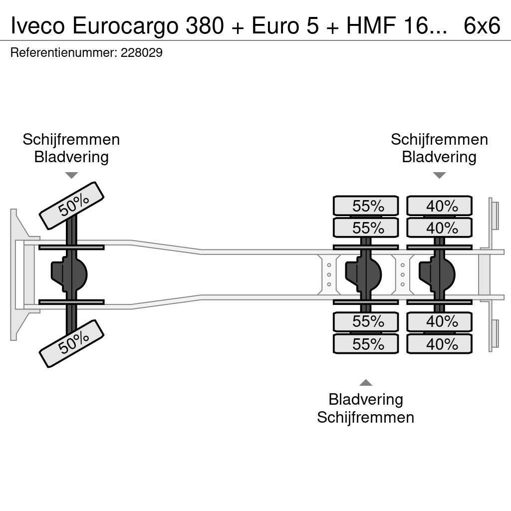 Iveco Eurocargo 380 + Euro 5 + HMF 1643 CRANE + KIPPER + Visurgājēji celtņi