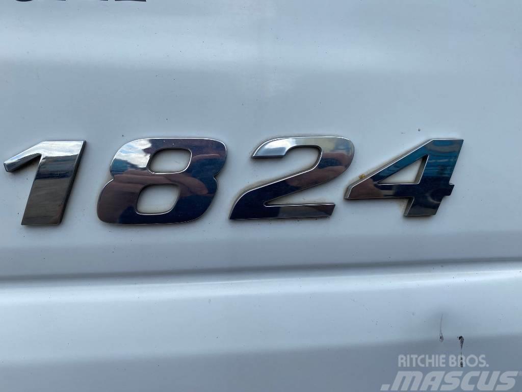 Mercedes-Benz Axor 1824 Furgons
