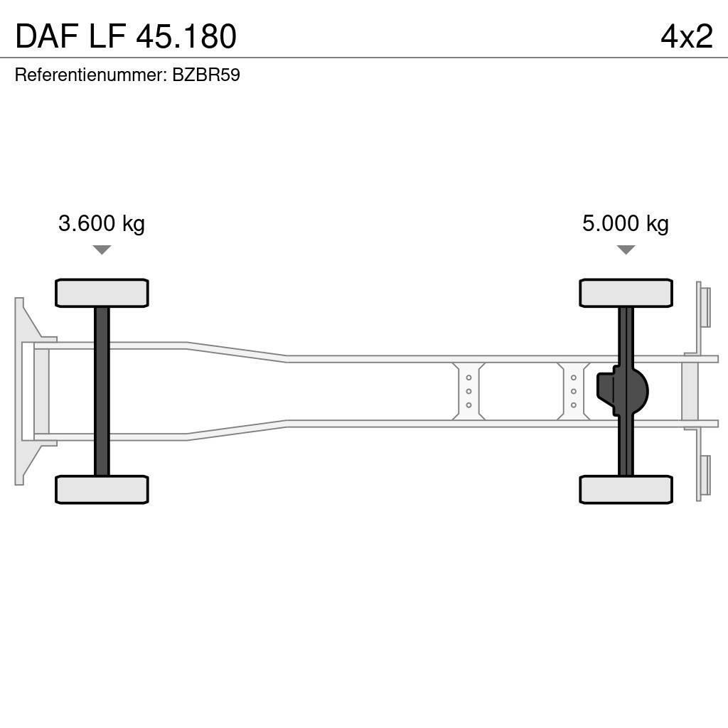 DAF LF 45.180 Kombinētās vakumsūkņa mašīnas