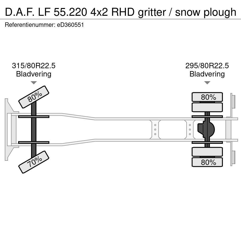 DAF LF 55.220 4x2 RHD gritter / snow plough Kombinētās vakumsūkņa mašīnas