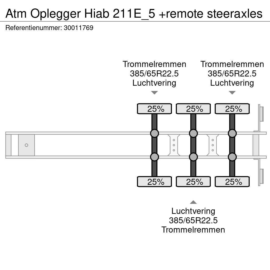 ATM Oplegger Hiab 211E_5 +remote steeraxles Citas piekabes