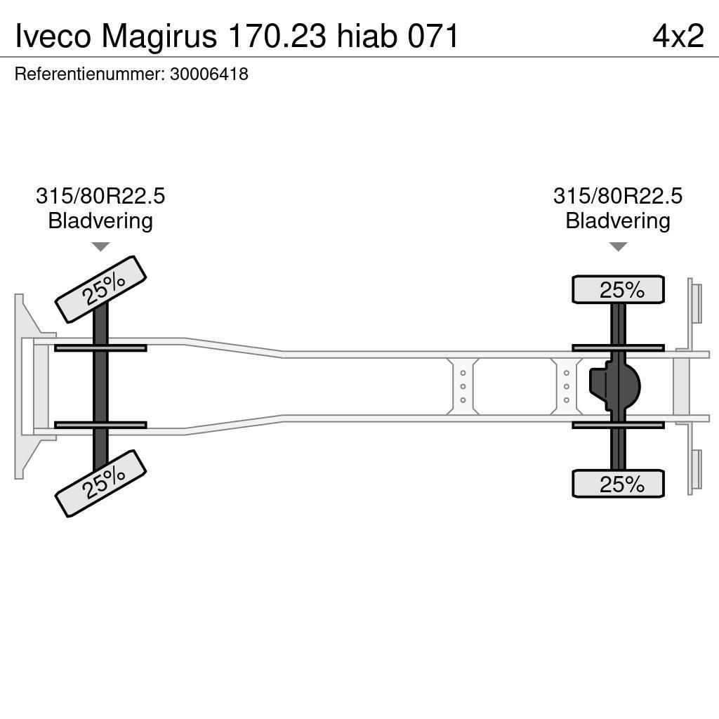 Iveco Magirus 170.23 hiab 071 Smagās mašīnas ar celtni