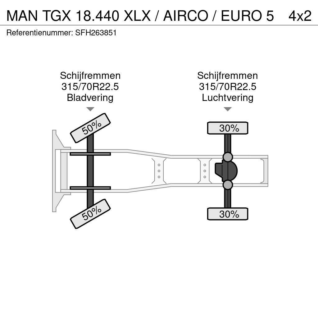 MAN TGX 18.440 XLX / AIRCO / EURO 5 Vilcēji