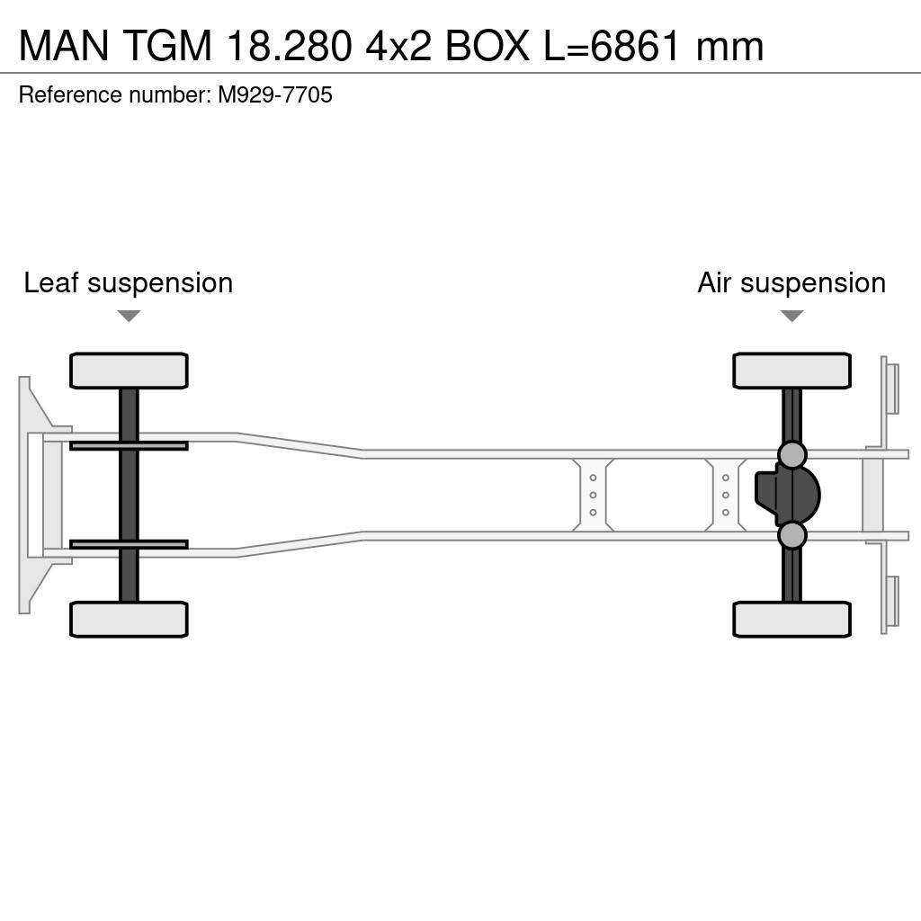 MAN TGM 18.280 4x2 BOX L=6861 mm Furgons
