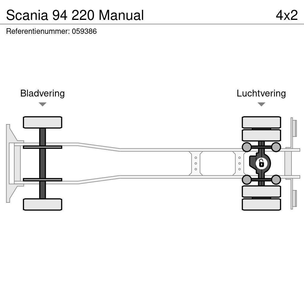 Scania 94 220 Manual Tents