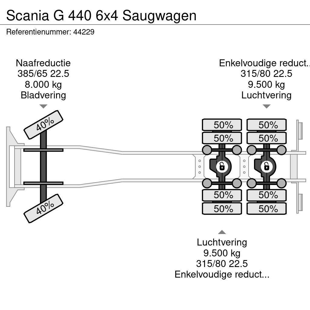 Scania G 440 6x4 Saugwagen Kombinētās vakumsūkņa mašīnas