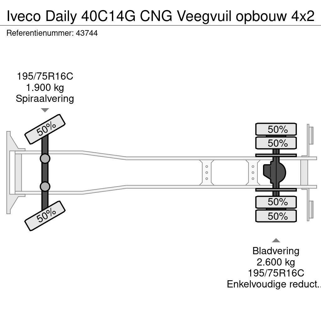 Iveco Daily 40C14G CNG Veegvuil opbouw Atkritumu izvešanas transports