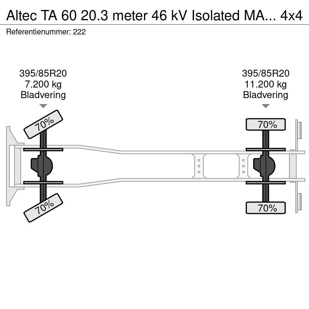 Altec TA 60 20.3 meter 46 kV Isolated MAN LE 18.280 4x4 Pacēlāji uz automašīnas bāzes