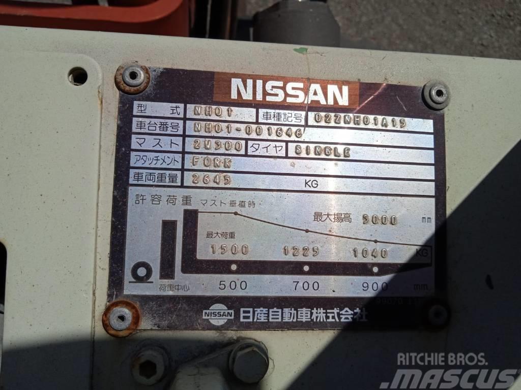 Nissan 02ZNH01A15 LPG tehnika