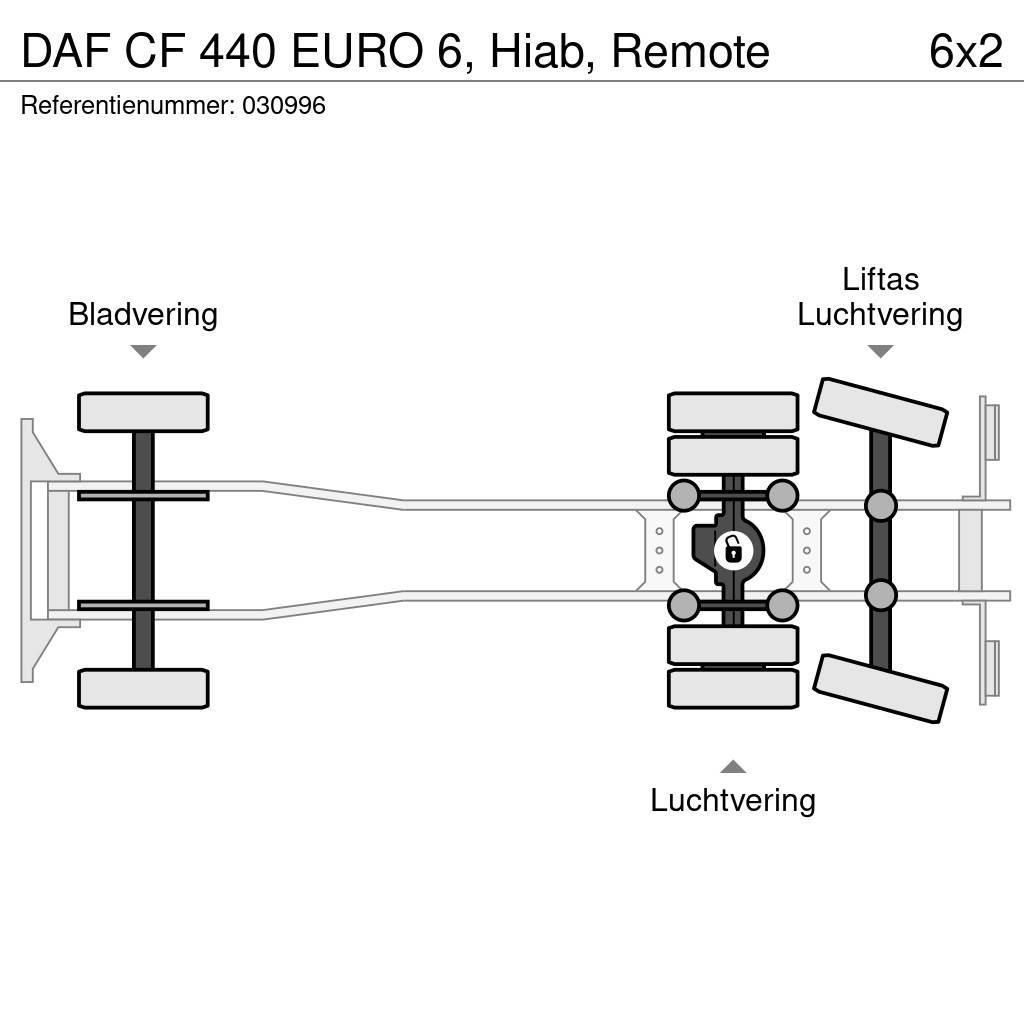 DAF CF 440 EURO 6, Hiab, Remote Platformas/izkraušana no sāniem