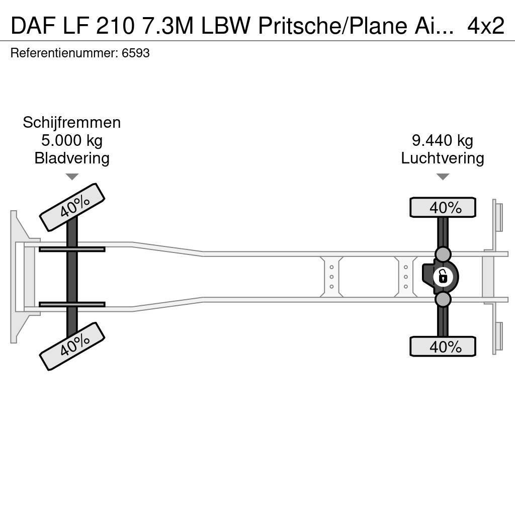 DAF LF 210 7.3M LBW Pritsche/Plane Airco ACC NL Truck Tents
