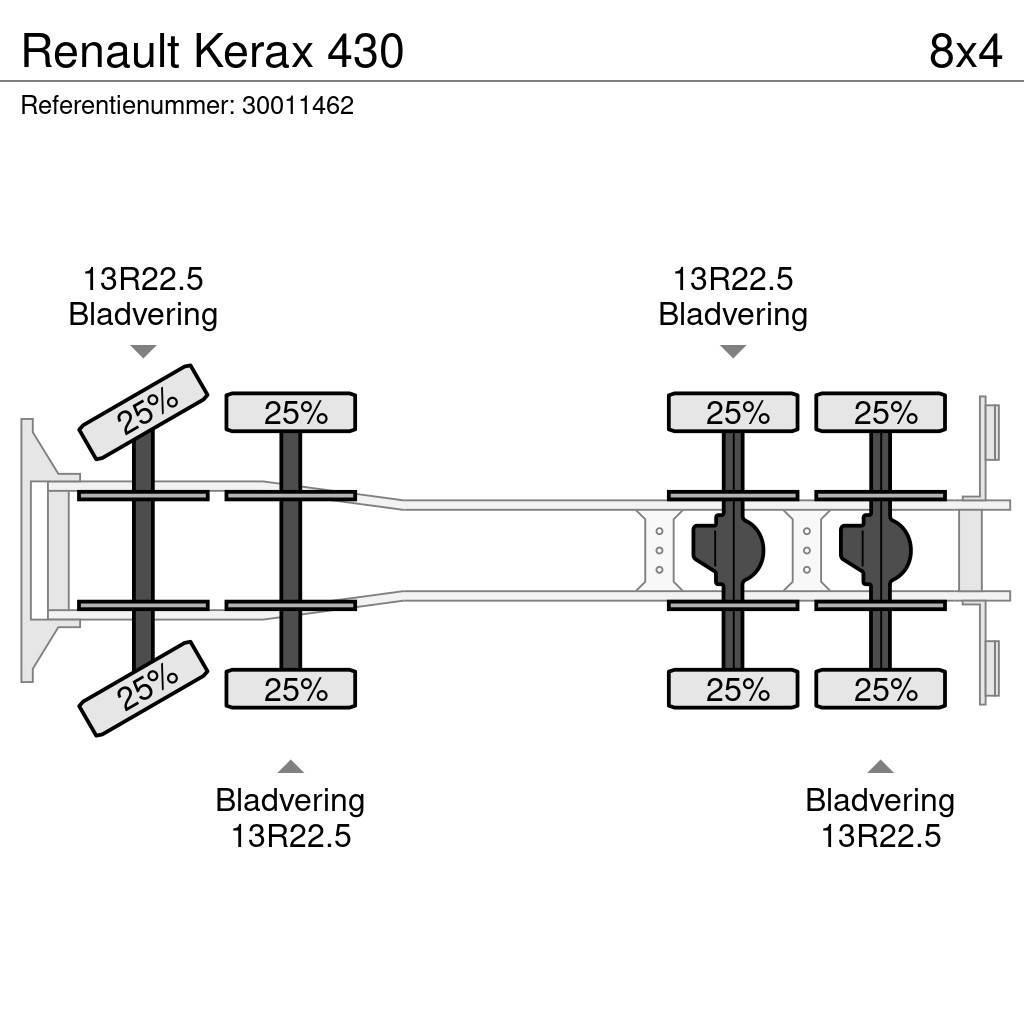 Renault Kerax 430 Platformas/izkraušana no sāniem