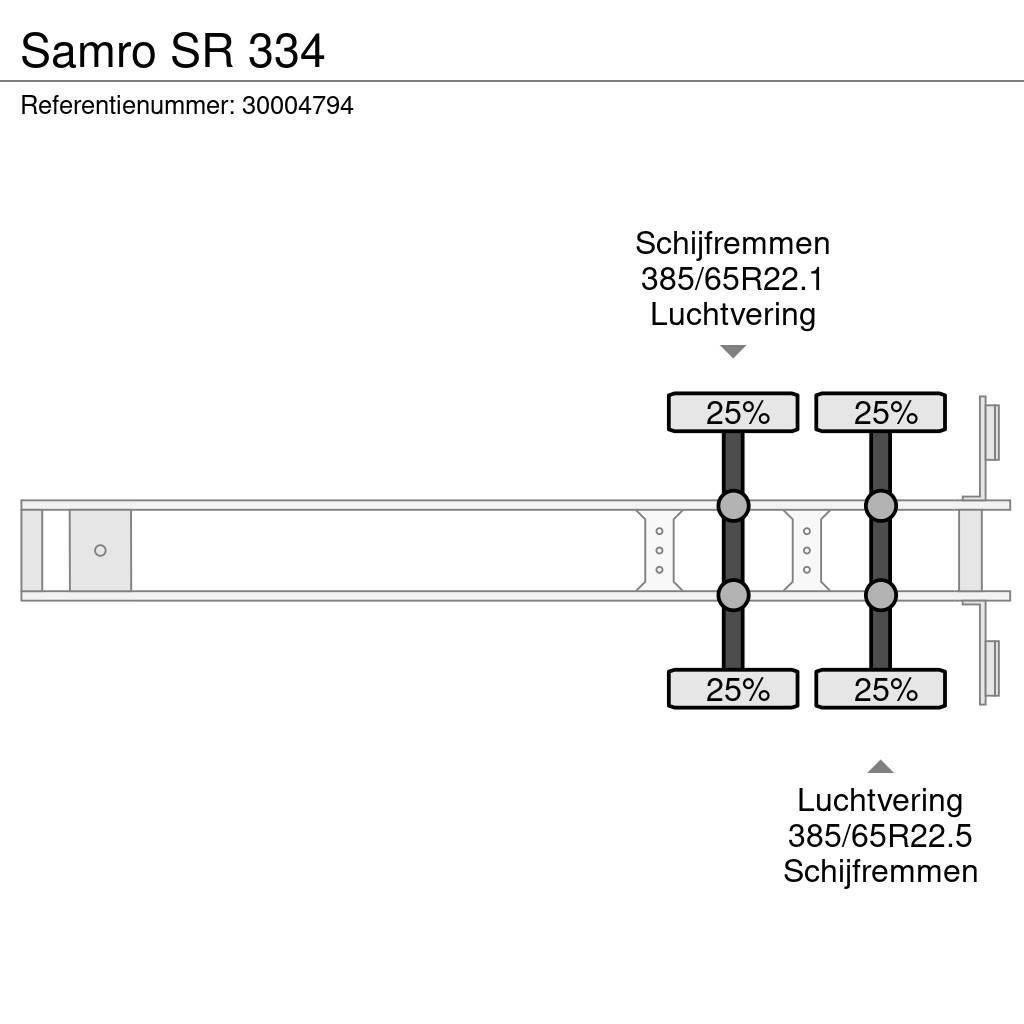 Samro SR 334 Noslēgtās piekabes