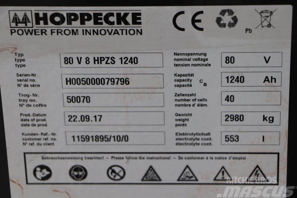 Hoppecke 80-V-8-HPZS-1240 Citi