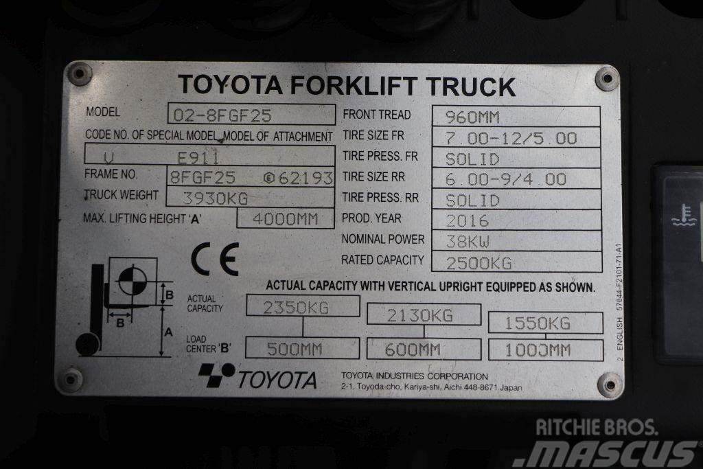 Toyota 02-8FGF25 LPG tehnika