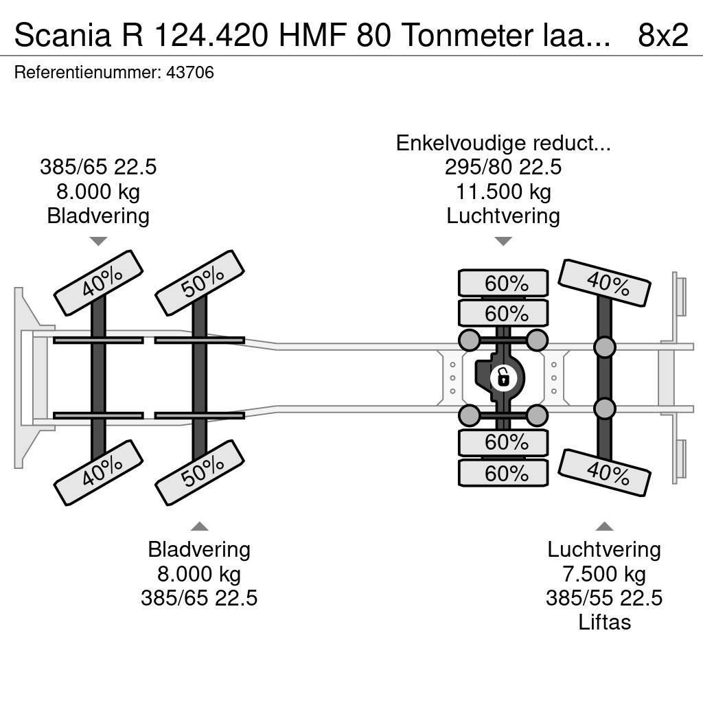 Scania R 124.420 HMF 80 Tonmeter laadkraan + Fly-Jib Visurgājēji celtņi