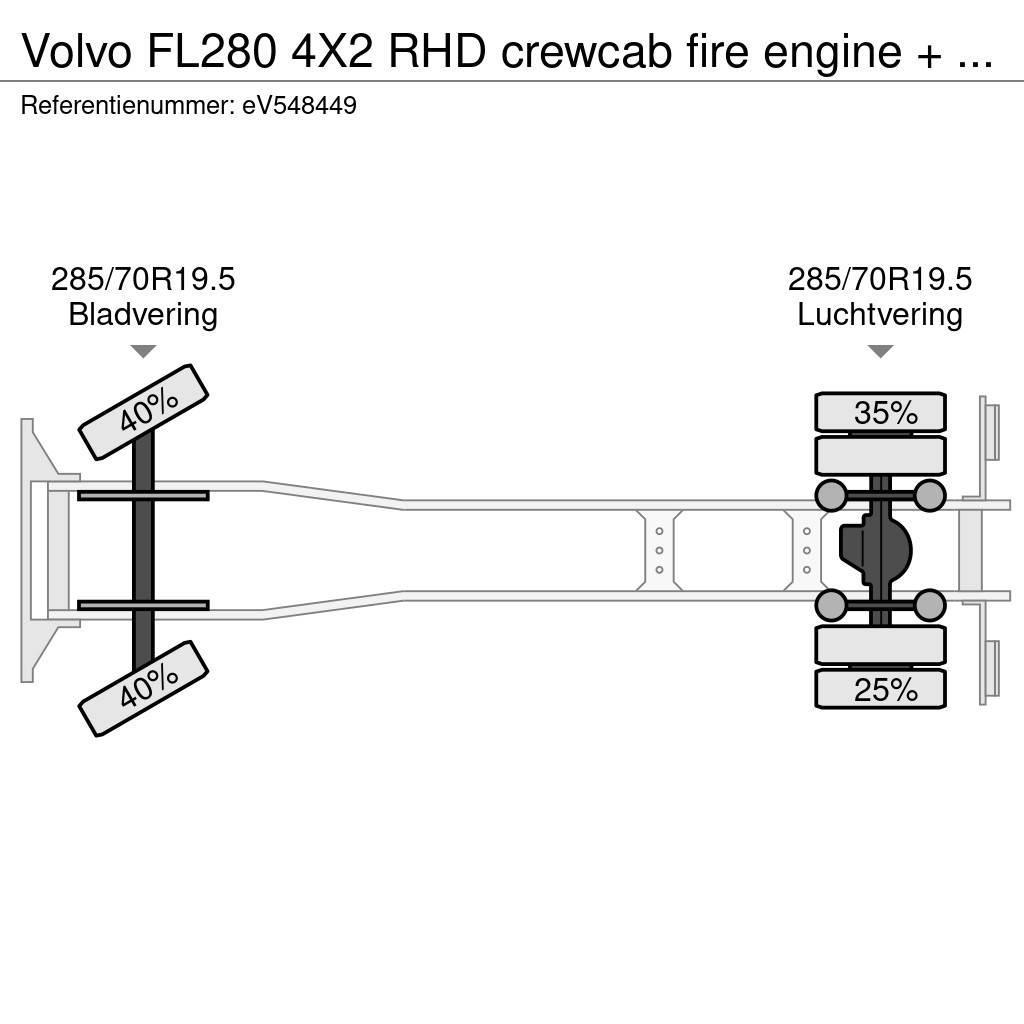 Volvo FL280 4X2 RHD crewcab fire engine + pump & waterta Ugunsdzēšamā tehnika