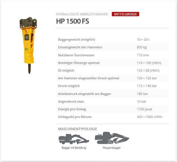 Indeco HP 1500 FS Āmuri/Drupinātāji