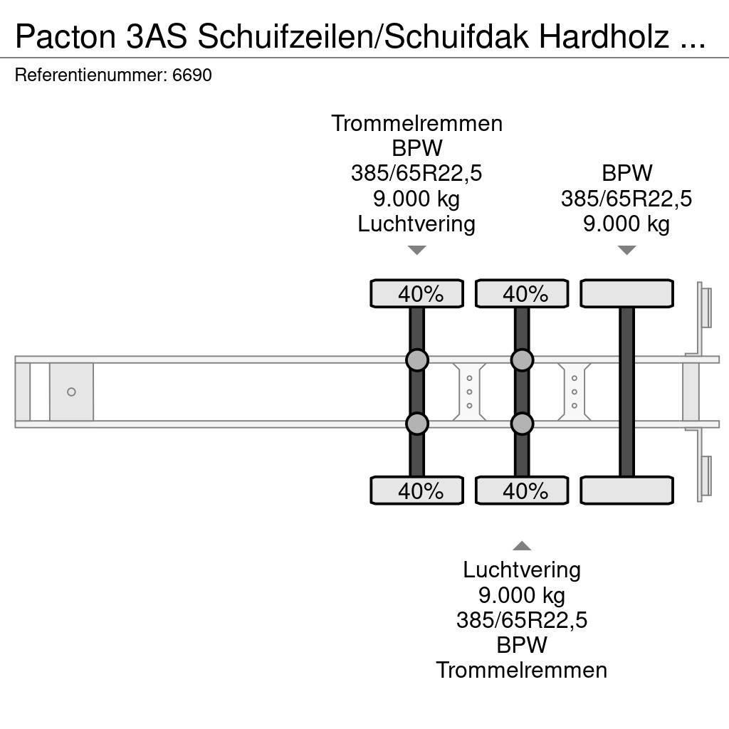 Pacton 3AS Schuifzeilen/Schuifdak Hardholz boden Tents puspiekabes