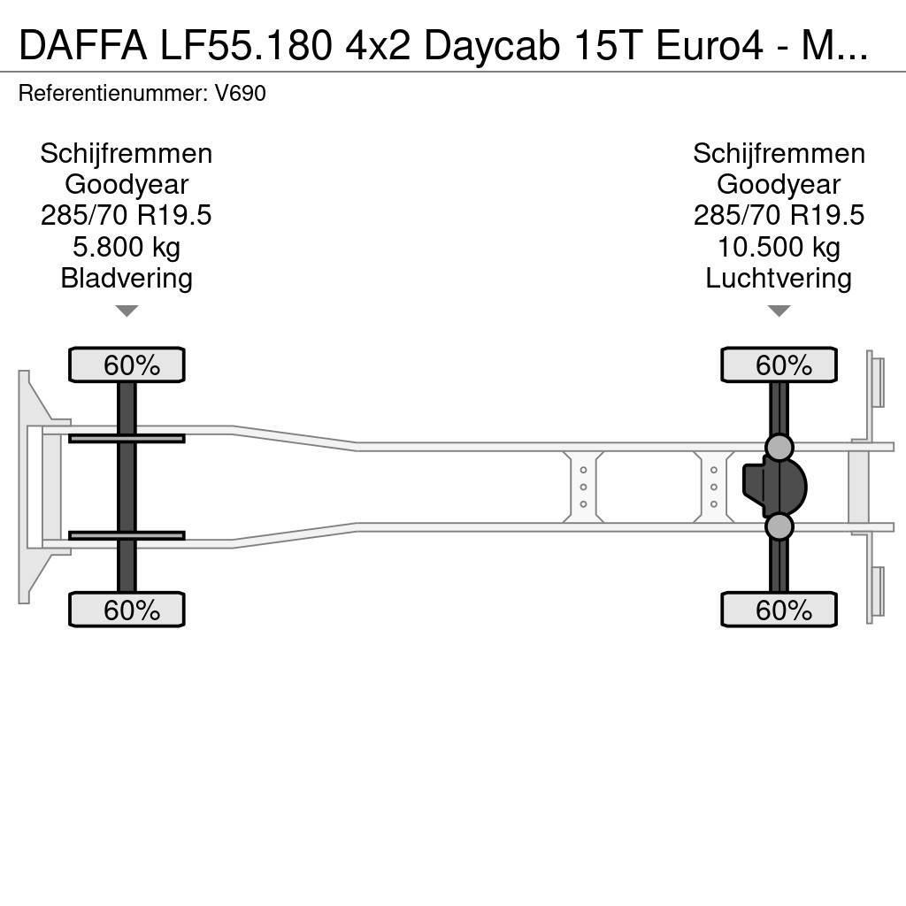 DAF FA LF55.180 4x2 Daycab 15T Euro4 - Mobile Office / Citi
