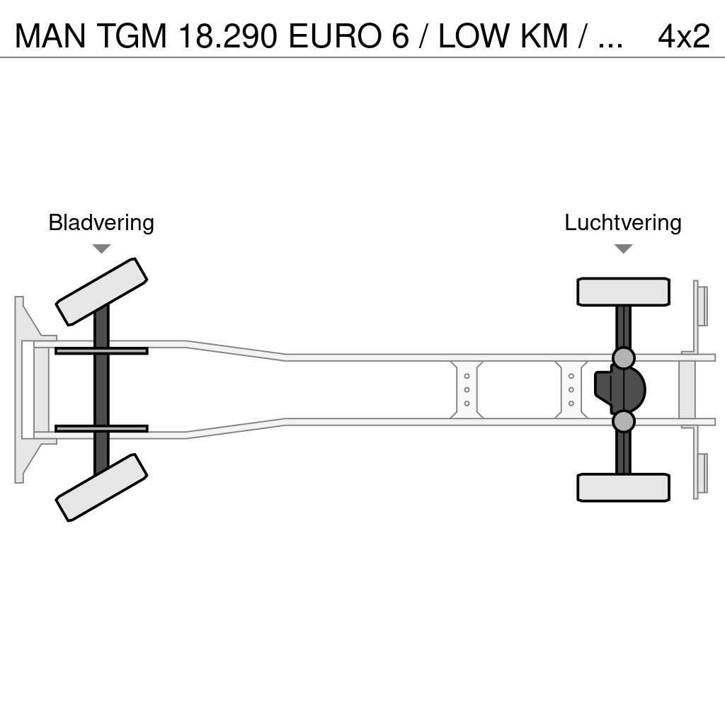 MAN TGM 18.290 EURO 6 / LOW KM / KOLKENZUIGER / PERFEC Kombinētās vakumsūkņa mašīnas
