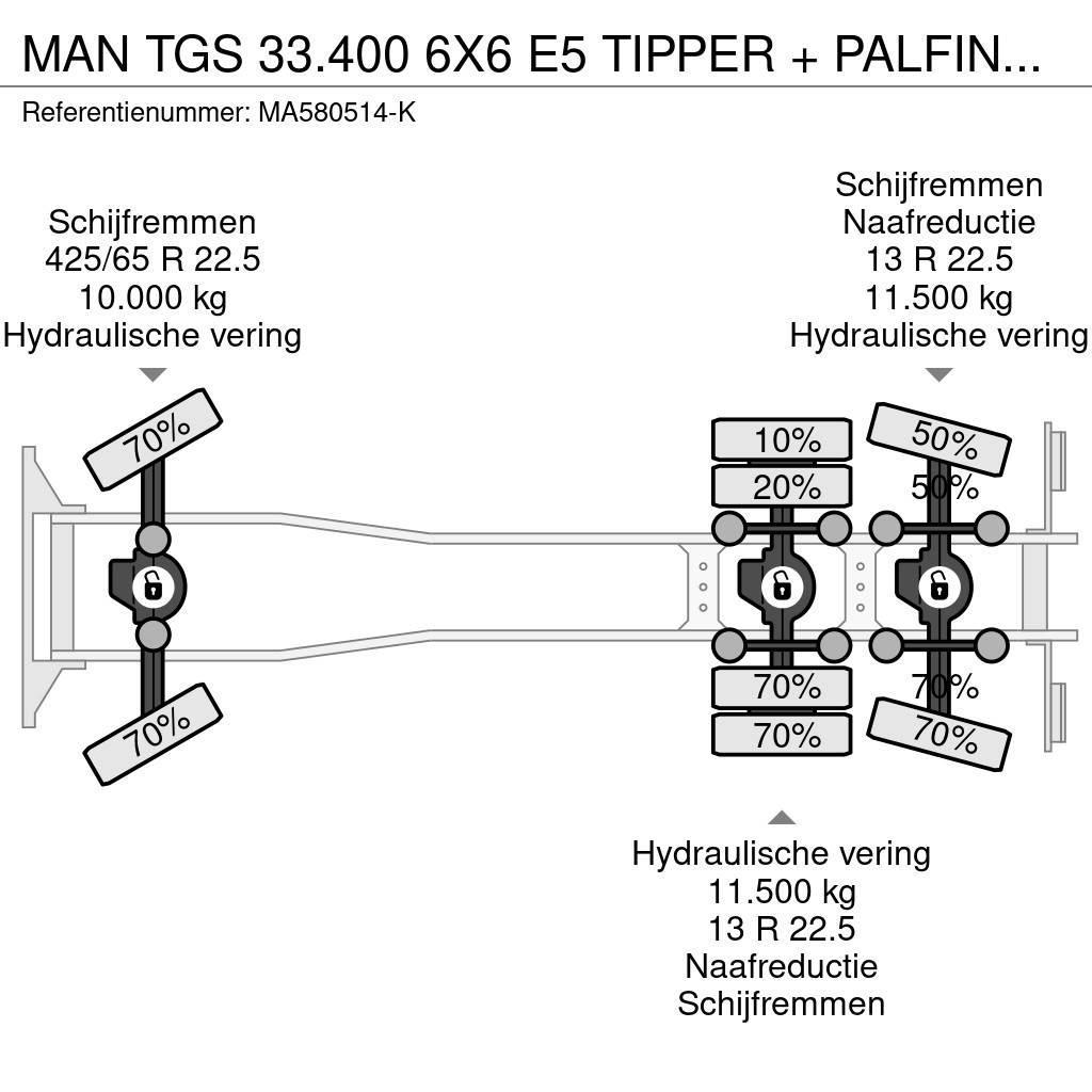 MAN TGS 33.400 6X6 E5 TIPPER + PALFINGER EPSILON Visurgājēji celtņi
