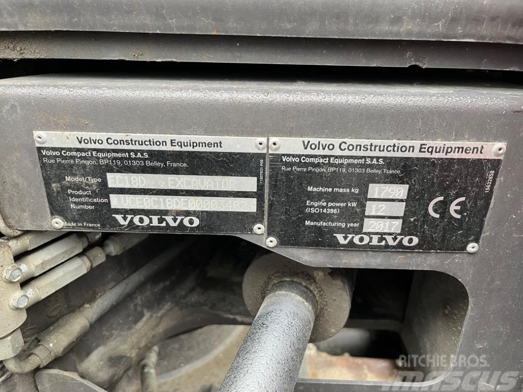 Volvo ECR 18 D Mini ekskavatori < 7 t