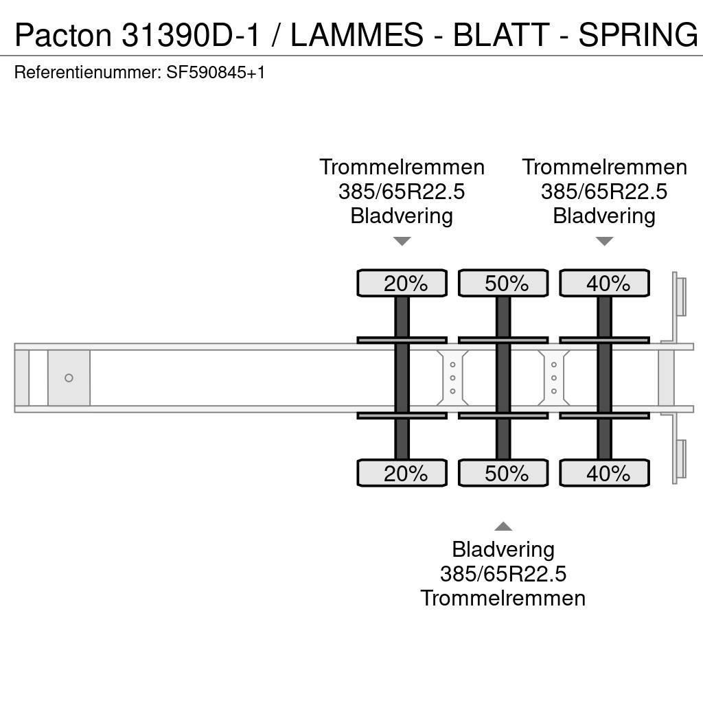 Pacton 31390D-1 / LAMMES - BLATT - SPRING Tents treileri