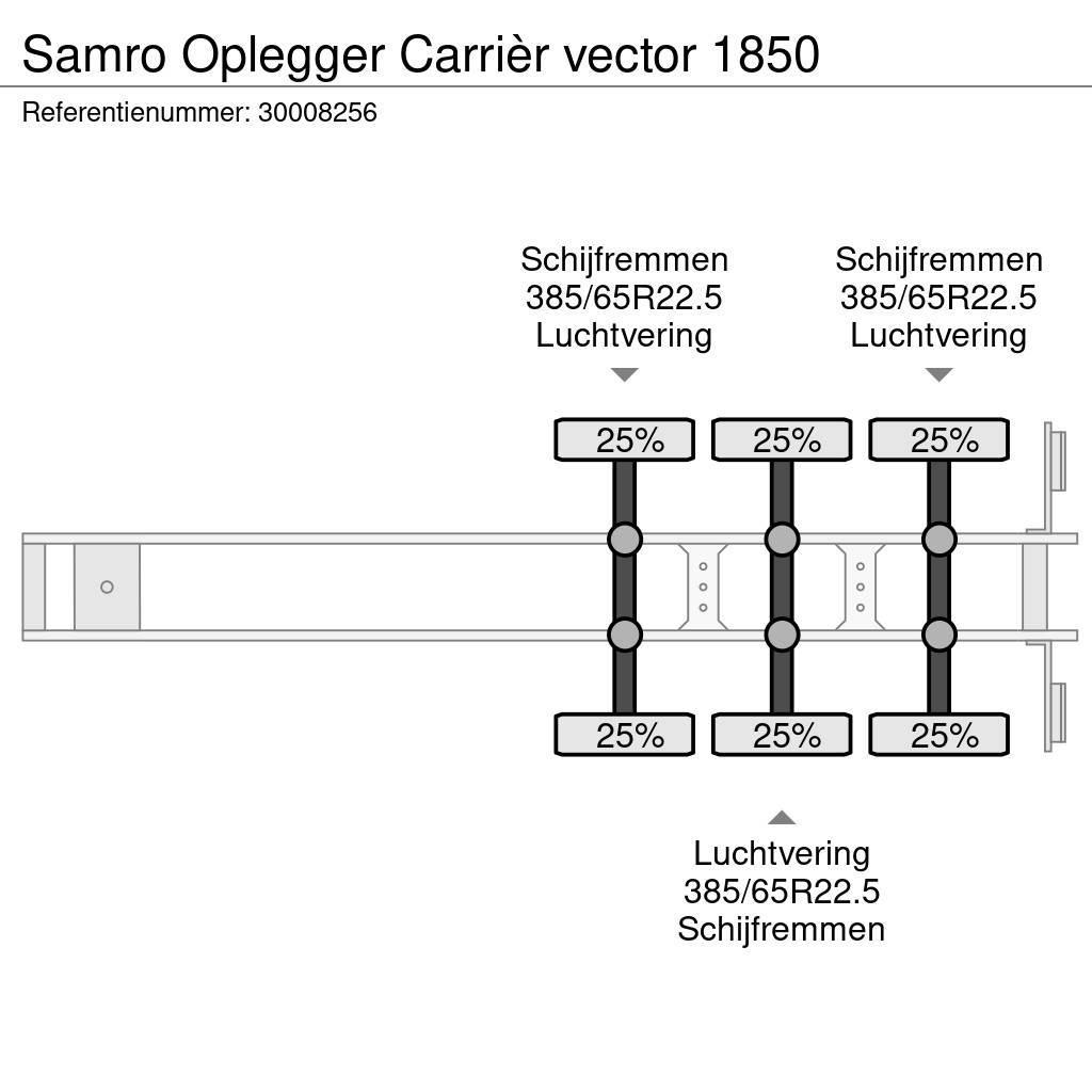 Samro Oplegger Carrièr vector 1850 Piekabes ar temperatūras kontroli