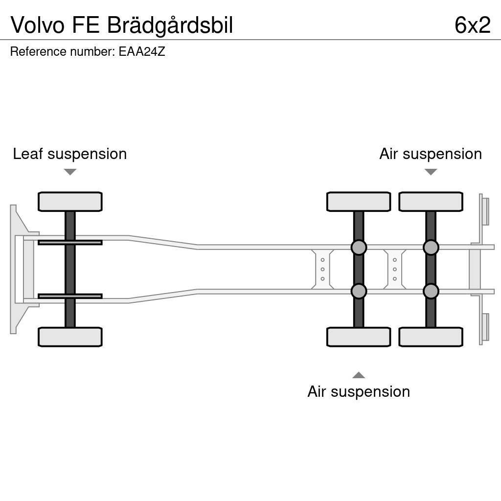 Volvo FE Brädgårdsbil Platformas/izkraušana no sāniem